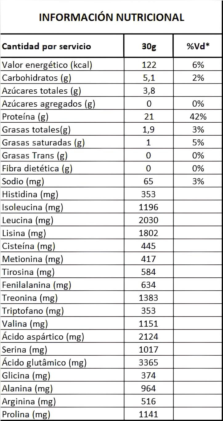 Whey 100% Pure 4 Libras