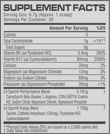 C4 Sport Pre-workout - 30 serv