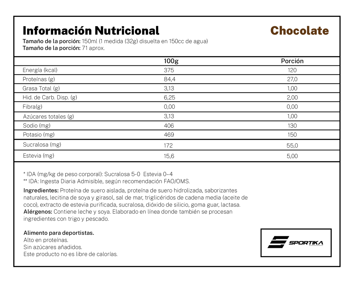 ISO PRO 5 LIBRAS KIFFER LABS